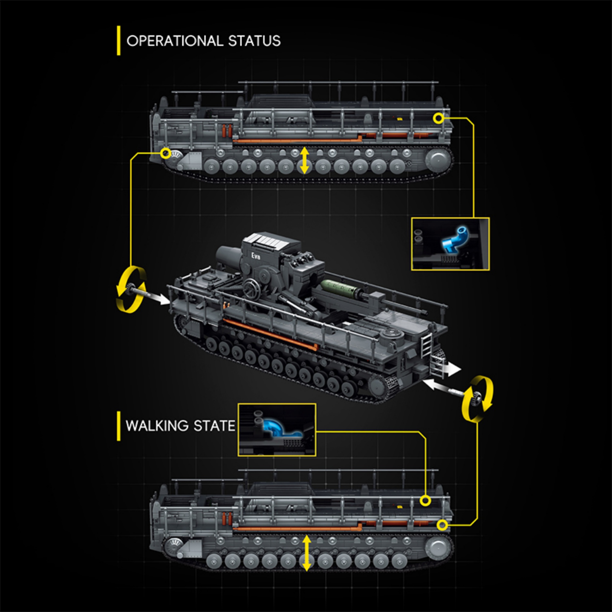 4706 Teile Karl-Mörser Munitio – Lego Compatible Military Tank Bewertung und Preis